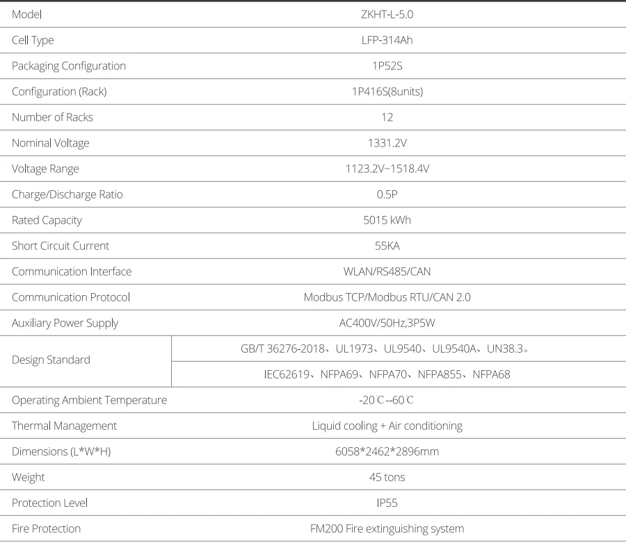 ZKHT-L-5.0 · Original specification reference (Chinese)