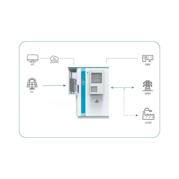 40 kwh outdoor ESS cabinet-03