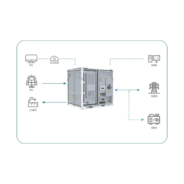 482kWh723kWh 10FT CONTAINER energy storage system-03